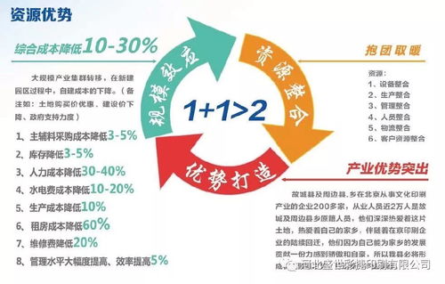 数字赋能，文印融合 探访河北故城数字出版印刷文化产业园区
