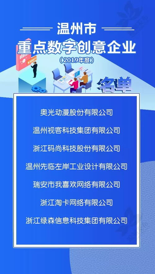 温州公布新一批市级重点文化产业园区、街区及文化企业，推动文化产业高质量发展